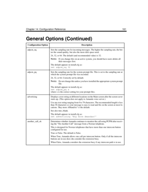 Page 271Chapter 14: Configuration Reference 161
adpcm_nqSets the sampling rate for incoming messages. The higher the sampling rate, the bet-
ter the sound quality, but also the more disk space used. 
24, 32, or 64. The default (and recommended value) is 32.
N
OTE:
  If you change this on an active system, you should have users delete all 
their messages first.
The default appears in install.cfg as:
set adpcm_nq 32
adpcm_pqSets the sampling rate for the system prompt file. This is set to the sampling rate at...