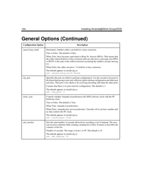 Page 274164 Installing Amanda@Work.Group/DOS
cancel_busy_holdDetermines whether callers can hold for a busy extension.
True or False. The default is False.
When True, busy becomes equivalent to Ring No Answer (RNA). That means that 
the caller cannot hold for a busy extension and can only leave a message once RNA 
or BUSY is the state of the called extension (assuming the mailbox accepts messag-
es).
When False, the caller can press * to hold for a busy extension. 
The default appears in install.cfg as:
set...