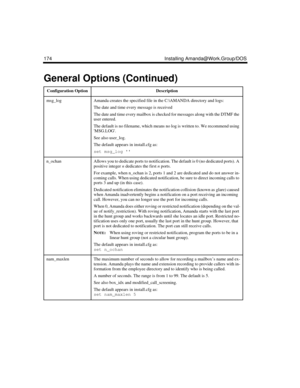 Page 284174 Installing Amanda@Work.Group/DOS
msg_logAmanda creates the specified file in the C:\AMANDA directory and logs:
The date and time every message is received
The date and time every mailbox is checked for messages along with the DTMF the 
user entered. 
The default is no filename, which means no log is written to. We recommend using 
MSG.LOG.
See also user_log. 
The default appears in install.cfg as:
set msg_log 
n_ochanAllows you to dedicate ports to notification. The default is 0 (no dedicated ports)....