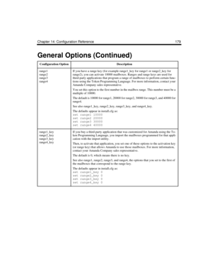 Page 289Chapter 14: Configuration Reference 179
range1
range2
range3
range4If you have a range key (for example range1_key for range1 or range2_key for 
range2), you can activate 10000 mailboxes. Ranges and range keys are used for 
third-party applications that program a range of mailboxes to perform certain func-
tions using the Token Programming Language. For more information, contact your 
Amanda Company sales representative.
You set this option to the first number in the mailbox range. This number must be a...