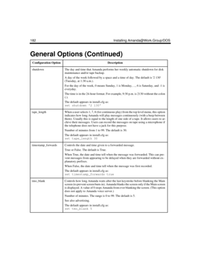 Page 292182 Installing Amanda@Work.Group/DOS
shutdownThe day and time that Amanda performs her weekly automatic shutdown for disk 
maintenance and/or tape backup. 
A day of the week followed by a space and a time of day. The default is 2 130 
(Tuesday, at 1:30 a.m.).
For the day of the week, 0 means Sunday, 1 is Monday, ..., 6 is Saturday, and -1 is 
everyday. 
The time is in the 24-hour format. For example, 9:30 p.m. is 2130 without the colon 
(:). 
The default appears in install.cfg as:
set shutdown 2 130...