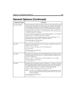 Page 293Chapter 14: Configuration Reference 183
tmo_dir_transferControls whether the caller hears the 411 directory information prompt with 
the instructions about how to be transferred to an extension. If the value is 
0, the prompt is not played. If you use a number greater than 0, Amanda 
waits that number of seconds for a response from the caller. The default is 2.
The prompt after each match is: “To be transferred to this extension, press 
*. Otherwise, press # to continue.”
If you are selecting a recipient...