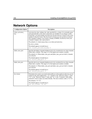 Page 302192 Installing Amanda@Work.Group/DOS
Network Options
Configuration OptionDescription
client_activation_
keyActivation key that validates the value specified by n_clients. It is normally gener-
ated automatically as the client connections are installed. If you change or add a 
board later, you need another activation key because the key is based on the serial 
number for the first board. The first board is based on its low position in memory 
(the Amanda Company voice board is usually at D8000). Get the...