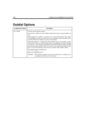 Page 304194 Installing Amanda@Work.Group/DOS
Outdial Options
Configuration OptionDescription
box_outdialControls special mailbox options.
You provide a mailbox for each telephone digit that becomes a special mailbox op-
tion. 
While logged into a mailbox, a user presses 7 to reach special options, then a digit, 
0-9, depending on what you specify here. Then Amanda executes the tokens in the 
extension field of the mailbox you specify for that digit.
Setting the mailbox to -1 disables that special mailbox option....