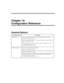 Page 269Chapter 14:
Configuration Reference
General Options
Configuration OptionDescription
abbreviate_datesControls how Amanda says the date for a message dated today or yesterday.
True or False. The default is True.
When True, Amanda says “today” or “yesterday” instead of the actual date, for ex-
ample, “November 27
th, 1996.”
When False, Amanda says only the actual date, such as “November 27
th, 1996.”
The default appears in install.cfg as:
set abbreviate_dates true
abbreviate_greetingAllows you to shorten...