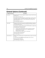 Page 272162 Installing Amanda@Work.Group/DOS
auto_queueDesigned for callers with rotary telephones so that they can be put “on hold” without 
having to press *.
True or False. The default is False.
If True and if active_hold is False, callers are automatically put “on hold” when they 
reach a busy extension. A custom busy message must explain what’s going on so 
that callers are aware that they are “on hold” and that they can dial other exten-
sions—if they prefer.
The default appears in install.cfg as:
set...