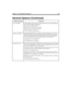 Page 291Chapter 14: Configuration Reference 181
sec_code_displayControls whether security codes are visible from the User screen on Amanda stan-
dalone and from Amanda Administrator.
True or False. The default is False.
When True, the security codes are visible.
When False, they are replaced by asterisks.
The default appears in install.cfg as:
set sec_code_display false 
security_min_lengthThe minimum length of a user’s security code (when changed by a user over the 
telephone or when using Amanda Messenger)....