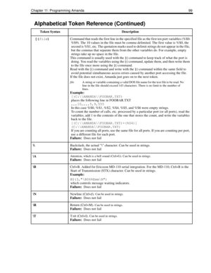 Page 107Chapter 11: Programming Amanda 99
 [(
file) Command that reads the first line in the specified file as the first ten port variables (%S0-
%S9). The 10 values in the file must be comma delimited. The first value is %S0, the 
second is %S1, etc. The quotation marks used to delimit strings do not appear in the file, 
but the commas that separate them from the other variables do. For example, empty 
strings take up no space in the file.
This command is usually used with the ]() command to keep track of what...