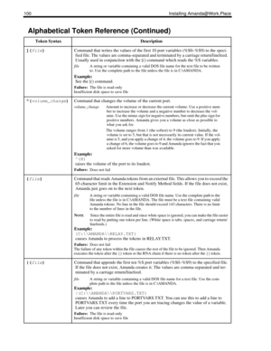 Page 108100 Installing Amanda@Work.Place
](
file) Command that writes the values of the first 10 port variables (%S0–%S9) to the speci-
fied file. The values are comma-separated and terminated by a carriage return/linefeed. 
Usually used in conjunction with the [() command which reads the %S variables. 
fileA string or variable containing a valid DOS file name for the text file to be written 
to. Use the complete path to the file unless the file is in C:\AMANDA.
Example:
See the [() command. 
Failure:  
The file...