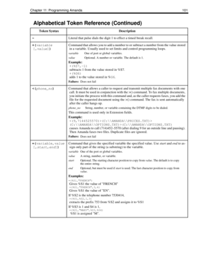 Page 109Chapter 11: Programming Amanda 101
~Literal that pulse dials the digit 1 to effect a timed break recall.
+(
variable
[,
value]) Command that allows you to add a number to or subtract a number from the value stored 
in a variable. Usually used to set limits and control programming loops. 
variableOne of port or global variables. 
valueOptional. A number or variable. The default is 1.
Example:
+(%S7,-1)
subtracts 1 from the value stored in %S7.
+(%G6)
adds 1 to the value stored in %
G6. 
Failure:  
Does...