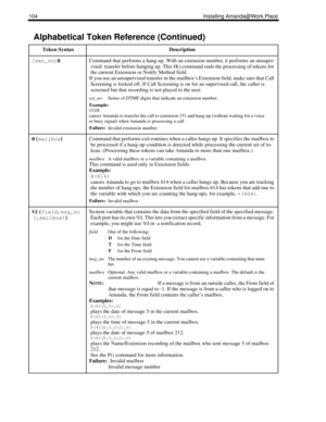 Page 112104 Installing Amanda@Work.Place
[
ext_no]HCommand that performs a hang-up. With an extension number, it performs an unsuper-
vised  transfer before hanging up. This H() command ends the processing of tokens for 
the current Extension or Notify Method field.
If you use an unsupervised transfer in the mailbox’s Extension field, make sure that Call 
Screening is locked off. If Call Screening is on for an supervised call, the caller is 
screened but that recording is not played to the user.
ext_noSeries of...