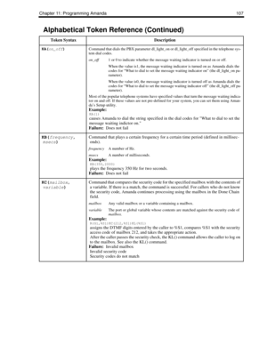 Page 115Chapter 11: Programming Amanda 107
KA(
on_off)
 Command that dials the PBX parameter dl_light_on or dl_light_off specified in the telephone sys-
tem dial codes. 
on_off1 or 0 to indicate whether the message waiting indicator is turned on or off.
When the value is1, the message waiting indicator is turned on as Amanda dials the 
codes for “What to dial to set the message waiting indicator on” (the dl_light_on pa-
rameter).
When the value is0, the message waiting indicator is turned off as Amanda dials the...