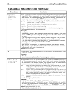 Page 120112 Installing Amanda@Work.Place
M(
greeting
[#
mailbox],
repetition,
delay) When Amanda processes this command, she plays the specified greeting and waits for a 
single DTMF digit to be pressed by the caller. Amanda immediately finds the matching 
menu selection and continues processing at the specified mailbox. This eliminates the 
normal delay for determining that a DTMF entry has been completed.
greetingOne of the seven mailbox greetings (G1–G7). This greeting should be a menu from 
which the caller...
