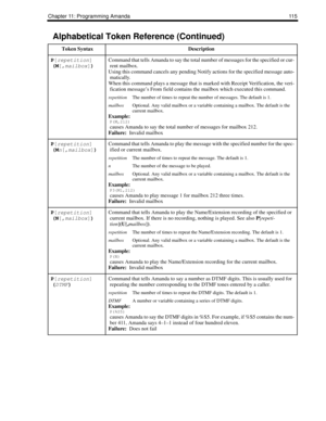 Page 123Chapter 11: Programming Amanda 115
P
[
repetition]
(M
[,
mailbox]) Command that tells Amanda to say the total number of messages for the specified or cur-
rent mailbox.
Using this command cancels any pending Notify actions for the specified message auto-
matically. 
When this command plays a message that is marked with Receipt Verification, the veri-
fication message’s From field contains the mailbox which executed this command.
repetitionThe number of times to repeat the number of messages. The default...