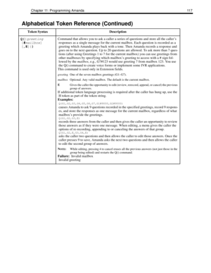 Page 125Chapter 11: Programming Amanda 117
Q(
{
greeting
[#
mailbox] 
[,E
]}) Command that allows you to ask a caller a series of questions and store all the caller’s 
responses as a single message for the current mailbox. Each question is recorded as a 
greeting which Amanda plays back with a tone. Then Amanda records a response and 
goes on to the next question. Up to 20 questions are allowed. To ask more than 7 ques-
tions (after using Greetings 1 to 7 for the current mailbox) you can use greetings from...
