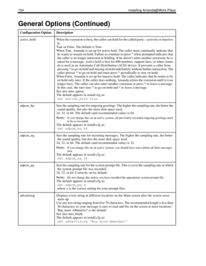 Page 162154 Installing Amanda@Work.Place
active_holdWhen the extension is busy, the caller can hold for the called party—actively or inactive-
ly.
True or False. The default is True.
When True, Amanda is set up for active hold. The caller must continually indicate that 
he wants to remain on hold. Failure to continue to press * when prompted indicates that 
the caller is no longer interested in holding. If he doesn’t enter another extension, he is 
asked for a message. Active hold is best for 800 numbers,...