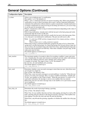 Page 174166 Installing Amanda@Work.Place
n_ochanAllows you to dedicate port 1 to notification. 
The number 1 or 0. The default is 0. 
When 1, port 1 is dedicated and does not answer incoming calls. When using dedicated 
notification, be sure to direct incoming calls to port 2 and up. Dedicated notification 
eliminates the notification collision (known as glare) caused when Amanda inadvertent-
ly begins a notification on a port receiving an incoming call. However, you can no long-
er use the port for incoming...