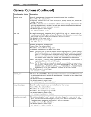 Page 179Appendix C: Configuration Reference 171
record_menuControls Amanda’s use of prompts and menus before and after recordings.
True or False. The default is True.
When True, Amanda checks the values of begin_rec_prompt and end_rec_menu to de-
termine what to say.
When False, Amanda does not prompt the caller to leave a message at the tone nor the 
user to record a greeting at the tone. She also does not play the post-record menu that 
allows the caller or user to review and re-record.
The default appears in...