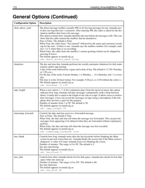 Page 180172 Installing Amanda@Work.Place
short_direct_sendThe direct message mailbox (usually 998) is for leaving messages for any Amanda user. 
It does not ring that user’s extension. After entering 998, the caller is asked for the des-
tination mailbox then leaves his message. 
This option controls how Amanda identifies the user before the message is left. This con-
firms that the caller entered the mailbox that he intended to.
True or False. The default is False.
When True, the caller hears “You entered”...