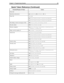 Page 103Chapter 11: Programming Amanda 95
Pulse dial~
Questions and answersQ(
{
greeting[#
mailbox][,E
]}) 
Read, file{
file}
N(
file,
field,
value{,
field,
variable})
V(
file,
field,
value{,
field,
variable})
Recordings, stored as messages or filesKR(
file_or_box[,
recording_info]) 
Records, deleteKV(
file,
field,
value) 
Remote computersS(
port,
[
string,
[
variable],
[
termination],
[
length],
[
timeout]) 
Rings, wait for number ofW(
n,
event [,
mailbox]) 
Search, file?(
line,
file,
mailbox)
N(
file,
field,...