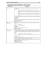 Page 115Chapter 11: Programming Amanda 107
KA(
on_off)
 Command that dials the PBX parameter dl_light_on or dl_light_off specified in the telephone sys-
tem dial codes. 
on_off1 or 0 to indicate whether the message waiting indicator is turned on or off.
When the value is1, the message waiting indicator is turned on as Amanda dials the 
codes for “What to dial to set the message waiting indicator on” (the dl_light_on pa-
rameter).
When the value is0, the message waiting indicator is turned off as Amanda dials the...