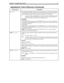 Page 119Chapter 11: Programming Amanda 111
L(
file) Command that immediately changes the system prompts to use the specified Amanda 
system language file. This changes the system prompts, but the greetings of the individ-
ual mailboxes might need to be recorded by the users in the new language.
fileA string or variable containing the name of a valid Amanda system language file (minus 
the .IDX extension and the DOS path). Amanda knows that the system language file 
names end in .IDX and are located in the Amanda...