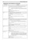 Page 124116 Installing Amanda@Work.Place
P
[
repetition]
(
prompt_no,V) Command that tells Amanda to look for the specified prompt number in the current sys-
tem language file. Then Amanda plays the prompt associated with that number.
repetitionThe number of times to repeat the prompt. The default is 1.
prompt_noThe number or variable containing the number for the prompt. The current range is 
from 1 to 477. (For some languages, some of the prompt numbers reference blank 
messages.)
Example:P2(15,V)
causes...