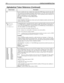 Page 126118 Installing Amanda@Work.Place
%RSystem variable (the relay variable) that contains the DTMF digits entered by the caller 
who requested relay paging notification. Each port has its own %R. See the notification 
chapter in Administering Amanda@Work.Place. This is primarily used to send up to 16 
digits of information to a user’s pager/beeper.
This token is used only in Notify Method fields. 
Example:
9,%VW(9,V)P(U)P(R)
causes Amanda to call someone at home and say the telephone number and other infor-...