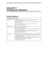 Page 161Appendix C:
Configuration Reference
General Options
Configuration OptionDescription
abbreviate_datesControls how Amanda says the date for a message dated today or yesterday.
True or False. The default is True.
When True, Amanda says “today” or “yesterday” instead of the actual date, for example, 
“November 27
th, 1996.”
When False, Amanda says only the actual date, such as “November 27th, 1996.”
The default appears in install.cfg as:
set abbreviate_dates true
abbreviate_greetingAllows you to shorten the...