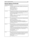 Page 165Appendix C: Configuration Reference 157
connect_toneWhen an answer is detected and Amanda is not identifying the called party for the cur-
rent mailbox, this option determines whether Amanda plays a beep. (The mailbox’s ID 
Call? field is set to NO.)
True or False. The default is True.
When True, Amanda plays the beep.
When False, there is no beep.
The default appears in install.cfg as:
set connect_tone true
create_lockedControls whether or not new mailboxes are locked when the mailbox template (usually...