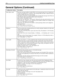 Page 180172 Installing Amanda@Work.Place
short_direct_sendThe direct message mailbox (usually 998) is for leaving messages for any Amanda user. 
It does not ring that user’s extension. After entering 998, the caller is asked for the des-
tination mailbox then leaves his message. 
This option controls how Amanda identifies the user before the message is left. This con-
firms that the caller entered the mailbox that he intended to.
True or False. The default is False.
When True, the caller hears “You entered”...