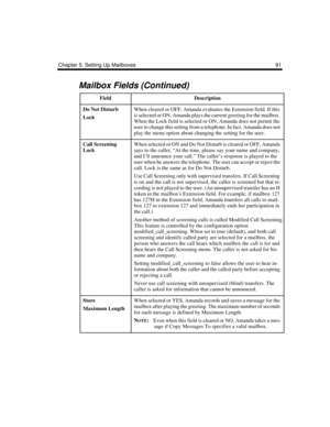 Page 101Chapter 5: Setting Up Mailboxes 91
Do Not Disturb
LockWhen cleared or OFF, Amanda evaluates the Extension field. If this 
is selected or ON, Amanda plays the current greeting for the mailbox. 
When the Lock field is selected or ON, Amanda does not permit the 
user to change this setting from a telephone. In fact, Amanda does not 
play the menu option about changing the setting for the user.
Call Screening 
LockWhen selected or ON and Do Not Disturb is cleared or OFF, Amanda 
says to the caller, “At the...