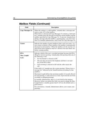 Page 10292 Administering Amanda@Work.Group/DOS
Copy Messages ToWhen this setting is a valid mailbox, Amanda takes a message and 
stores a copy of it in that mailbox. 
When Store is selected and Copy Messages To contains a valid mail-
box, Amanda stores the message for both the current mailbox and the 
mailbox specified by Copy Messages To. To prevent Amanda from 
taking a message after the mailbox’s greeting plays, you must clear 
Store. In Amanda Administrator, select None for Copy Messages To.
GuestsIndicates...