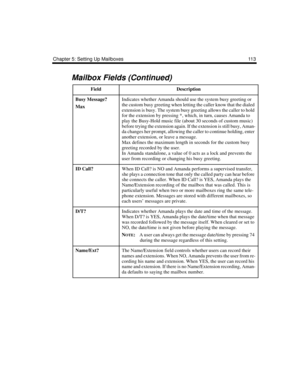 Page 123Chapter 5: Setting Up Mailboxes 113
Busy Message?
MaxIndicates whether Amanda should use the system busy greeting or 
the custom busy greeting when letting the caller know that the dialed 
extension is busy. The system busy greeting allows the caller to hold 
for the extension by pressing *, which, in turn, causes Amanda to 
play the Busy-Hold music file (about 30 seconds of custom music) 
before trying the extension again. If the extension is still busy, Aman-
da changes her prompt, allowing the caller...