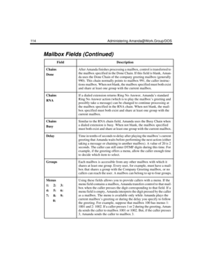 Page 124114 Administering Amanda@Work.Group/DOS
Chains
DoneAfter Amanda finishes processing a mailbox, control is transferred to 
the mailbox specified in the Done Chain. If this field is blank, Aman-
da uses the Done Chain of the company greeting mailbox (generally 
990). This chain normally points to mailbox 991, the caller instruc-
tions mailbox. When not blank, the mailbox specified must both exist 
and share at least one group with the current mailbox.
Chains
RNAIf a dialed extension returns Ring No Answer,...