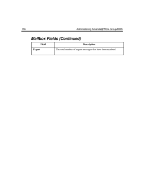 Page 126116 Administering Amanda@Work.Group/DOS
UrgentThe total number of urgent messages that have been received.  
Mailbox Fields (Continued)
FieldDescription 