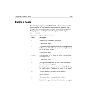 Page 155Chapter 6: Notifying Users 145
Calling a Pager
The following example shows the Method field with the tokens that call a 
pager to indicate the total number of messages and the number of new 
messages. You may need more pauses, longer pauses, different signals for 
the paging service, or a longer wait for the paging service to respond.
Type: NORMAL
Method: 9,%V,W(2,P)-%U*%M*%N#
TokenDescription
9Number to be dialed for an outside line.
,A two-second pause.
%VThe contents of the Variable field in the...