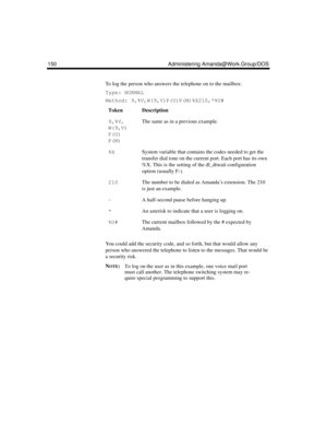 Page 160150 Administering Amanda@Work.Group/DOS
To log the person who answers the telephone on to the mailbox:
Type: NORMAL
Method: 9,%V,W(9,V)P(U)P(M)%X210,*%U#
You could add the security code, and so forth, but that would allow any 
person who answered the telephone to listen to the messages. That would be 
a security risk.
N
OTE:To log on the user as in this example, one voice mail port 
must call another. The telephone switching system may re-
quire special programming to support this.
TokenDescription
9,%V,...