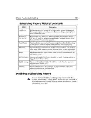 Page 179Chapter 7: Automatic Scheduling 169
Disabling a Scheduling Record
You can disable a scheduling record temporarily or permanently. For 
example, if a user takes a leave of absence or a vacation, you can disable all 
his scheduling records. Amanda keeps the original information so you can 
reactivate the record later.
And EveryDefines the number of months, days, hours, and/or minutes Amanda waits 
before repeating this scheduling record. Type your changes, pressing Tab to 
move from field to field....