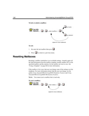 Page 202192 Administering Amanda@Work.Group/DOS
To lock or unlock a mailbox:
 (to lock)
  
  +      +     + enter mailbox  +     +  
 (to unlock)
repeat for more mailboxes
To  e x i t :
1. Re-enter the last mailbox then press  .
2. Press     to return to a previous menu.
Resetting Mailboxes
Resetting a mailbox reinitializes it to its default settings. Amanda copies all 
the field information from the mailbox template (usually mailbox 997) to the 
specified mailbox and the statistics for the mailbox are reset to...