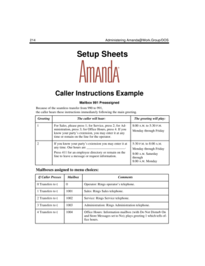 Page 224214 Administering Amanda@Work.Group/DOS
    Setup Sheets
Caller Instructions Example
Mailbox 991 Preassigned
Because of the seamless transfer from 990 to 991, 
the caller hears these instructions immediately following the main greeting.
Mailboxes assigned to menu choices:
GreetingThe caller will hear:The greeting will play:
1For Sales, please press 1; for Service, press 2; for Ad-
ministration, press 3; for Office Hours, press 4. If you 
know your party’s extension, you may enter it at any 
time or...