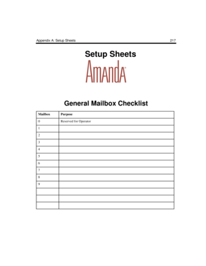 Page 227Appendix A: Setup Sheets 217
    Setup Sheets
General Mailbox Checklist
MailboxPurpose
0Reserved for Operator
1
2
3
4
5
6
7
8
9 