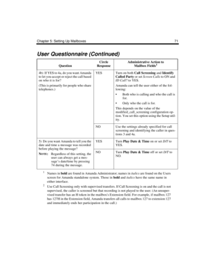 Page 81Chapter 5: Setting Up Mailboxes 71
1Names in bold are found in Amanda Administrator; names in italics are found on the Users 
screen for Amanda standalone system. Those in bold and italics have the same name in 
either interface.
2Use Call Screening only with supervised transfers. If Call Screening is on and the call is not 
supervised, the caller is screened but that recording is not played to the user. (An unsuper-
vised transfer has an H token in the mailboxs Extension field. For example, if mailbox...