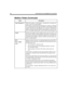 Page 10292 Administering Amanda@Work.Group/DOS
Copy Messages ToWhen this setting is a valid mailbox, Amanda takes a message and 
stores a copy of it in that mailbox. 
When Store is selected and Copy Messages To contains a valid mail-
box, Amanda stores the message for both the current mailbox and the 
mailbox specified by Copy Messages To. To prevent Amanda from 
taking a message after the mailbox’s greeting plays, you must clear 
Store. In Amanda Administrator, select None for Copy Messages To.
GuestsIndicates...