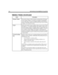 Page 122112 Administering Amanda@Work.Group/DOS
Message VolumeThe current volume at which messages are played back. The range 
for the volume settings is -8 (softest) to 8 (loudest) for Brooktrout 
voice boards and 1 to 9 for the Amanda Company voice board for 
Norstar. The default volume is 0 for Brooktrout and 5 for the Amanda 
Company voice board for Norstar.
GuestsIndicates the number of guest mailboxes that a user can create. When 
the number is -1 in Amanda standalone, this mailbox cannot access 
the Guest...