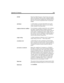 Page 239Appendix B: Glossary 229
DTMFDual Tone Multi Frequency (Touch Tone) tones gener-
ated by most phones when you dial a telephone number. 
However, the fact that a telephone has a dial pad with 12 
keys (0–9,*,#), does not guarantee that it can generate 
DTMF.
edit blockA solid colored, or reversed video block seen on the 
screen (selecting the field or the line you are editing) 
within Amanda or the Setup utility.
employee directory mailboxIf you designate a mailbox using the box_idx configura-
tion...