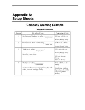 Page 105Appendix A:
Setup Sheets
Company Greeting Example
Mailbox 990 Preassigned
GreetingThe caller will hear:The greeting will play:
1Good morning. Thank you for calling _____________
Company Name
8:00 A.M. to 12:00 P.M.
Monday through Friday
2Good afternoon. Thank you for calling ____________
Company Name
12:00 P.M. to 5:30 P.M.
Monday through Friday
3Thank you for calling ______________. 
Company Name
Our office is now closed.
5:30 P.M. to 8:00 A.M.
Monday through Friday
8:00 
A.M. Saturday 
through 
8:00...