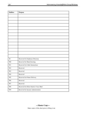 Page 110102 Administering Amanda@Work.Group/Windows
MailboxPurpose
4llReserved for Employee Directory
990Reserved for Main Greeting
991Reserved for Caller Instructions
992Reserved
993Reserved
994Reserved
995Reserved for Future Delivery
996Reserved
997Reserved
998Reserved for Direct Send to Voice Mail
999Reserved for System Administration
—Master Copy—
      Make copies of this sheet prior to filling it out. 