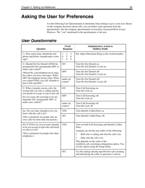 Page 47Chapter 5: Setting Up Mailboxes 39
Asking the User for Preferences
Use the following User Questionnaire to determine what settings to give a new user. Based 
on the company decisions about calls, you can delete some questions from the 
questionnaire. See the company questionnaire in Installing Amanda@Work.Group/
Windows. The “you” mentioned in the questionnaire is the user.
User Questionnaire
Question 
Circle 
ResponseAdministrative Action to 
Mailbox Fields
1)  How many times should the tele-
phone ring...