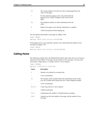 Page 73Chapter 6: Notifying Users65
You can add the total number of messages by adding *%M:
Type: RELAY
Method: 9W(4,T)%V,,W(2,P)-%U*%R*%M#-
If the paging service can accept three asterisks, you could include the number of new 
messages by adding *%N:
Type: RELAY
Method: 9W(4,T)%V,,W(2,P)-%U*%R*%M*%N#-
Calling Home
The following example shows the Method field with the tokens that call a user at home to 
indicate the total number of messages and the number of new messages. You may need 
more pauses, longer...